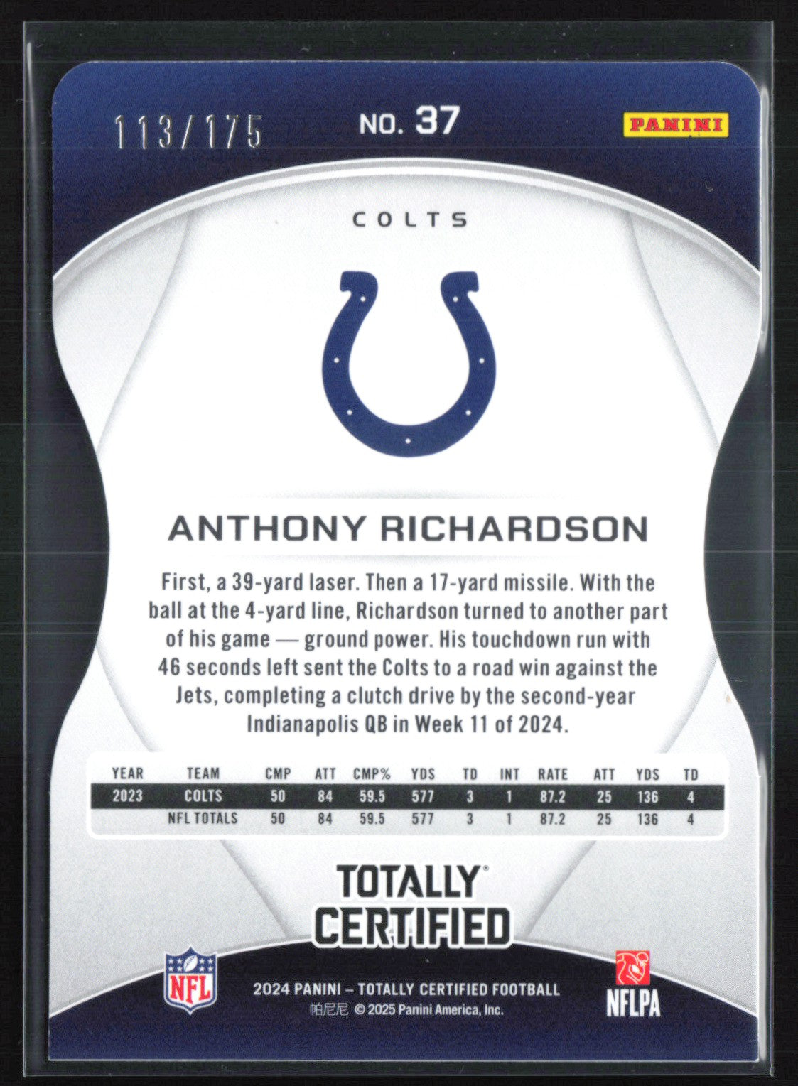Anthony Richardson Red /175