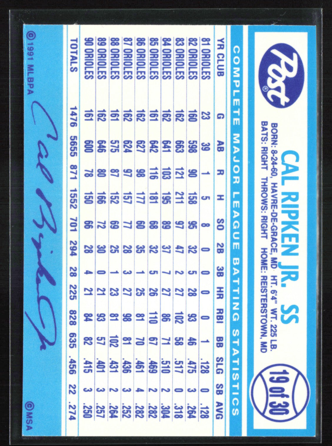 Cal Ripken Jr. 1991 Post Cereal