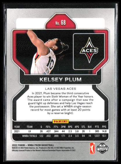 Kelsey Plum