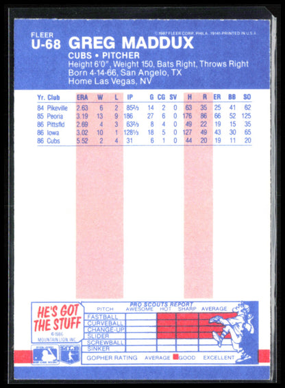 Greg Maddux 1987 Fleer Update