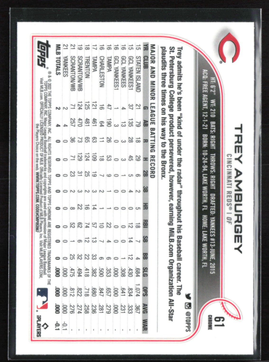 Trey Amburgey RC X-Fractor