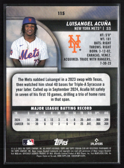Luisangel Acuna RC