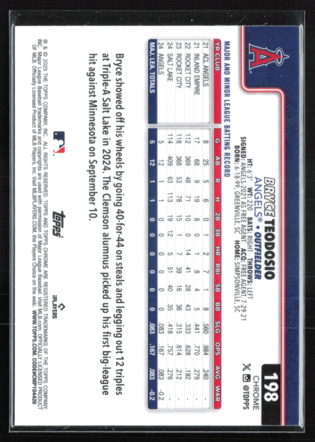 Bryce Teodosio RC Sepia Refractor