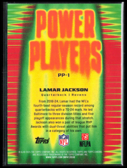 Lamar Jackson Power Players