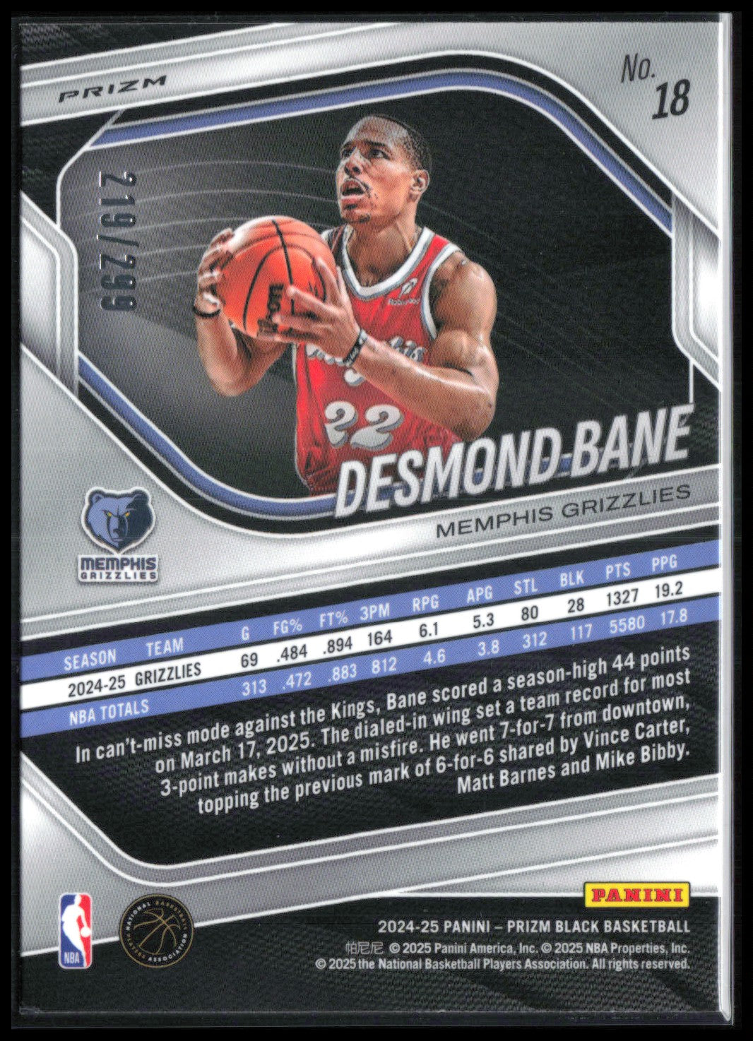 Desmond Bane Red Prizm /299
