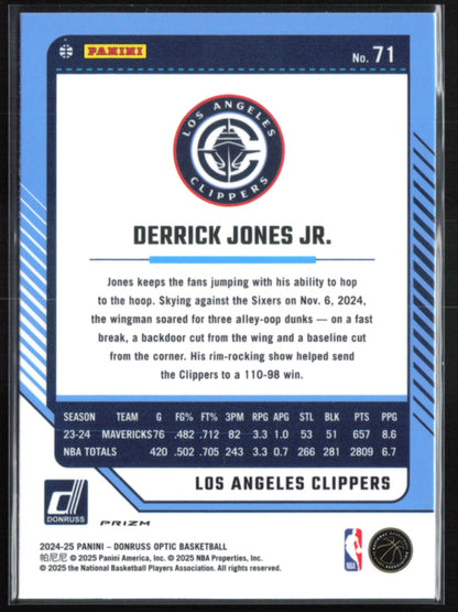 Derrick Jones Jr. Blue Velocity