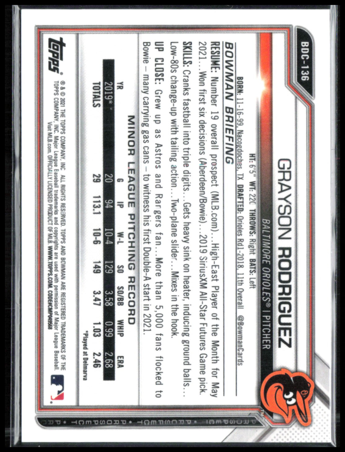 Grayson Rodriguez Purple /250 Prospect
