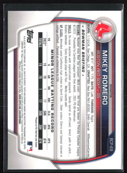 Mikey Romero Lunar Green Prospects