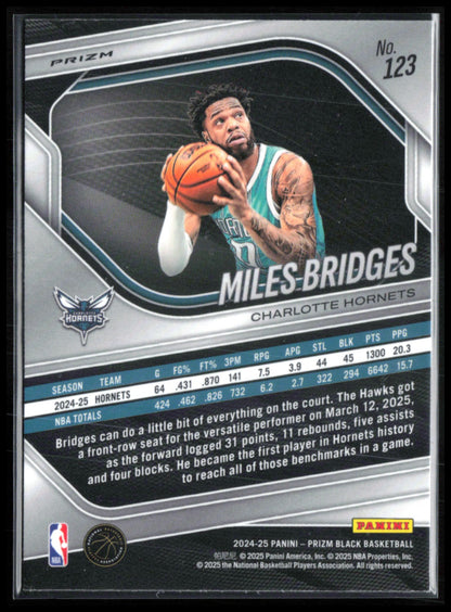 Miles Bridges Red Wave