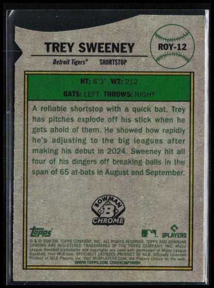 Trey Sweeney RC