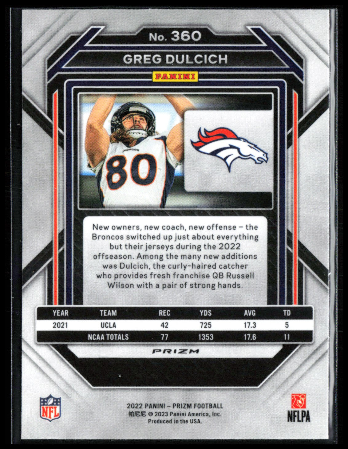 Greg Dulcich RC Silver Prizm