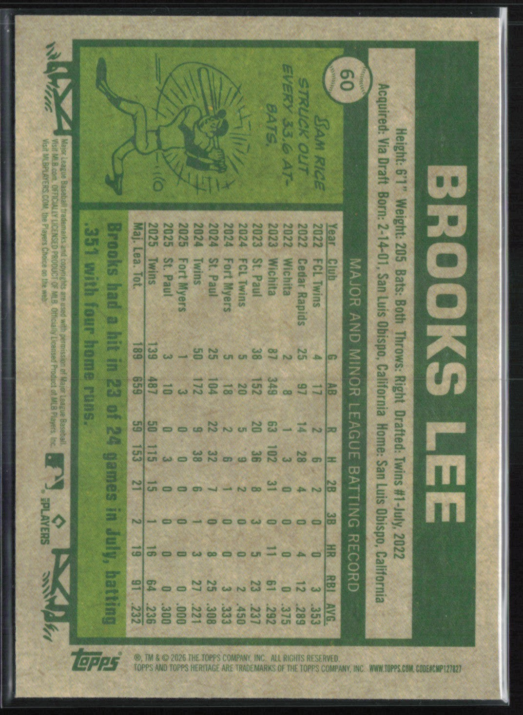 Brooks Lee Blue Refractor /150