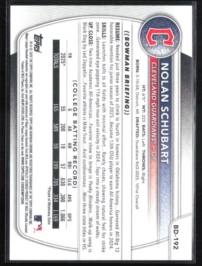 Nolan Schubart 1st Bowman