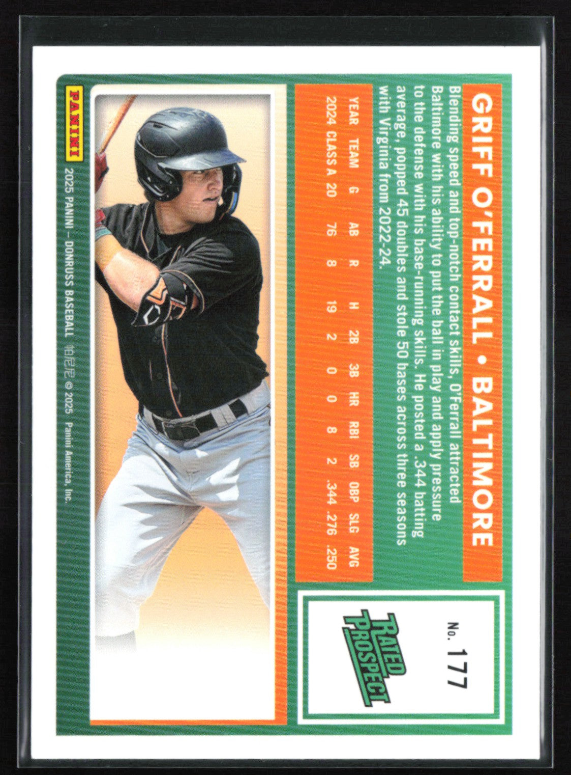 Griff O'Ferrall Prospect Rocket Emoji