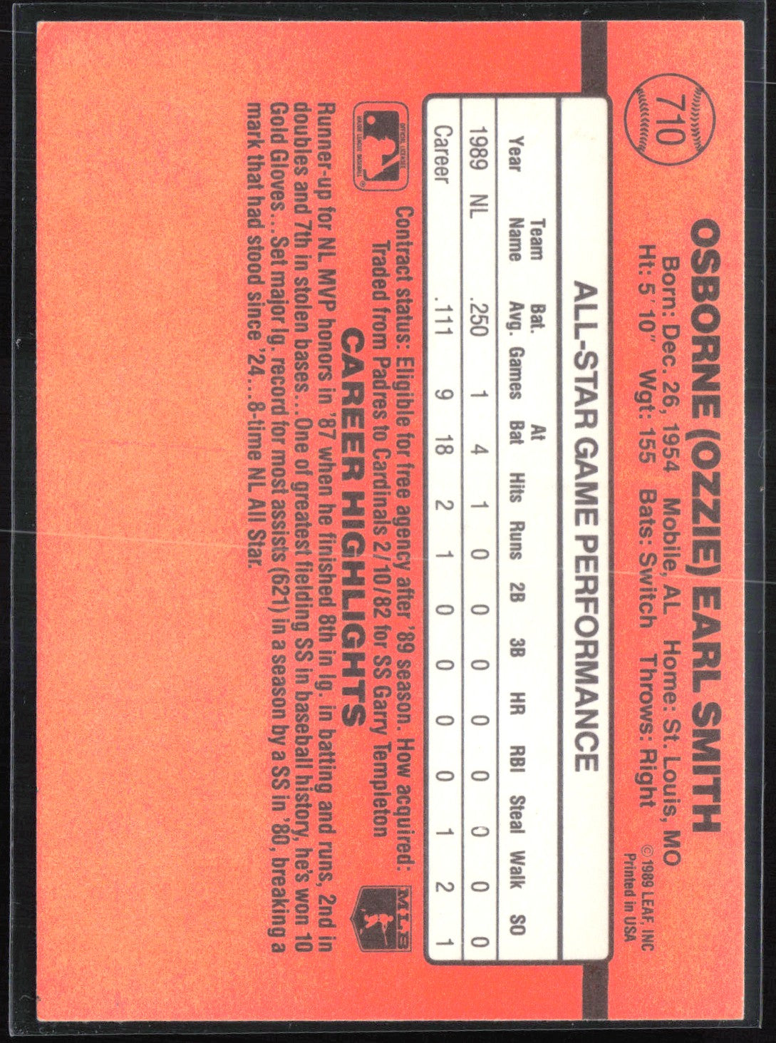 Ozzie Smith