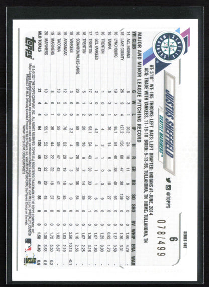 Julio Urias Green /499