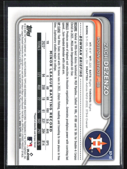 Zach Dezenzo 1st Bowman Mojo