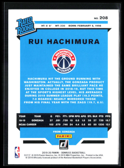 Rui Hachimura RC