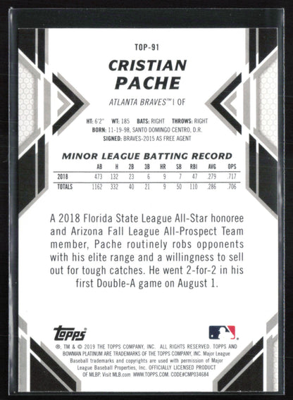 Cristian Pache Silver Foil