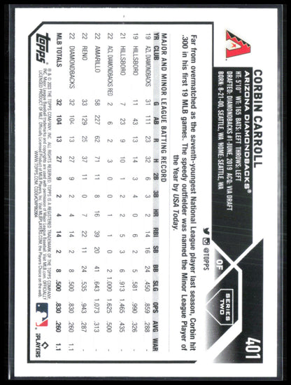 Corbin Carroll RC