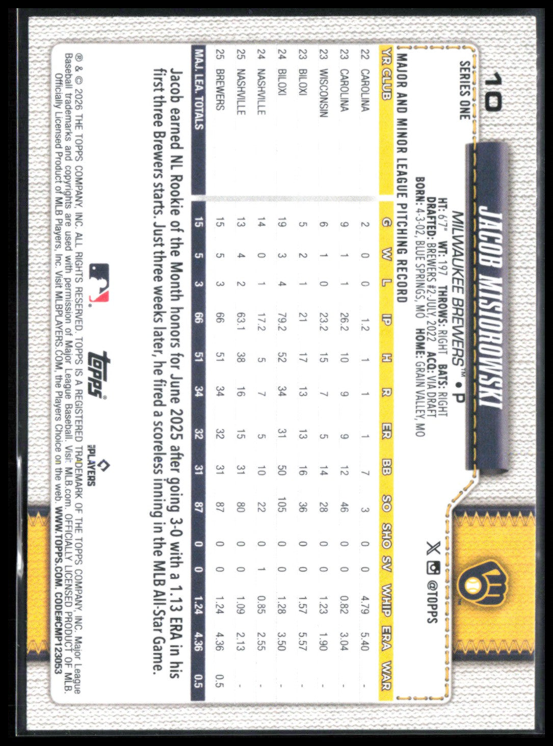 Jacob Misiorowski RC