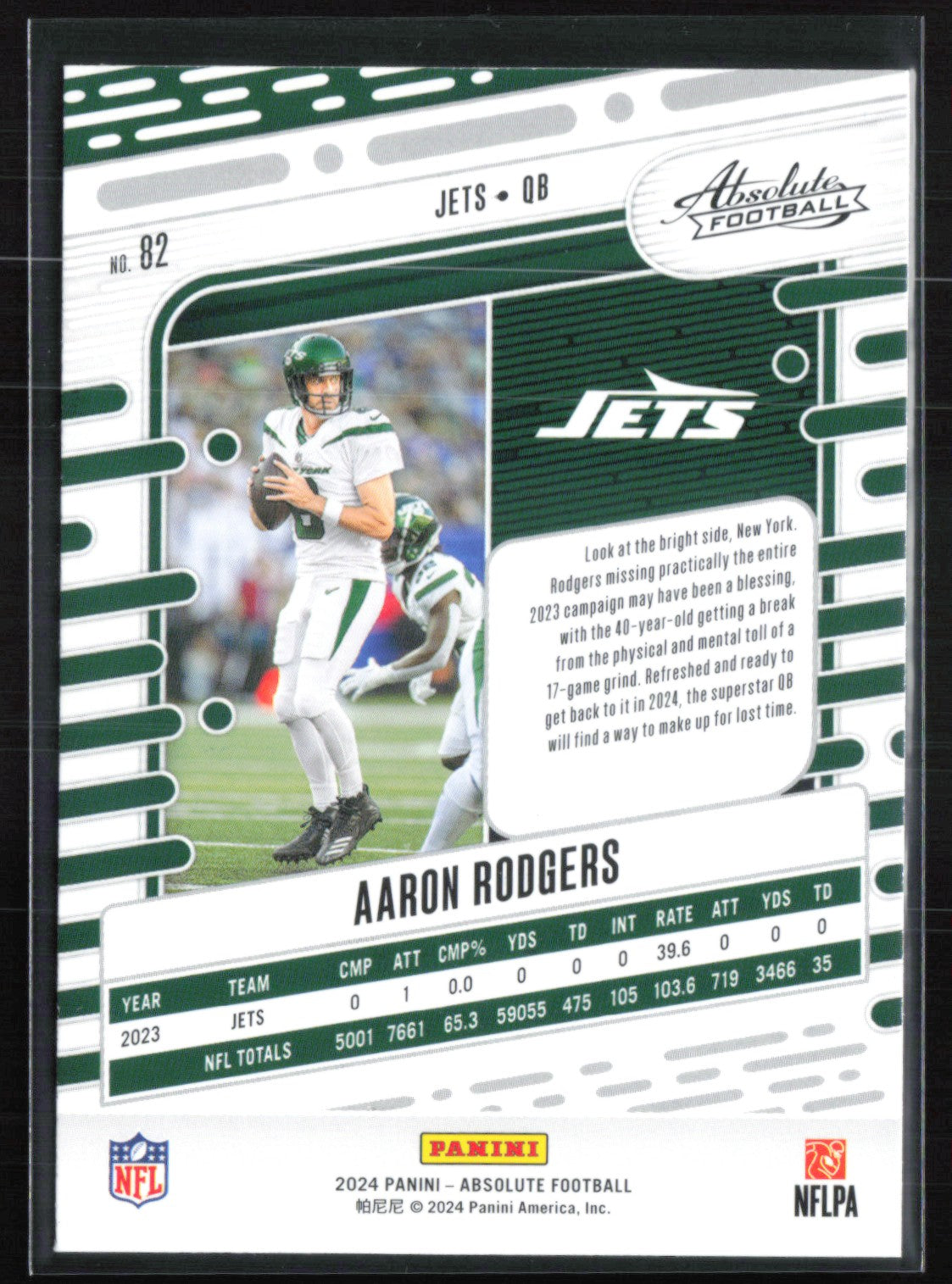 Aaron Rodgers Red Blue