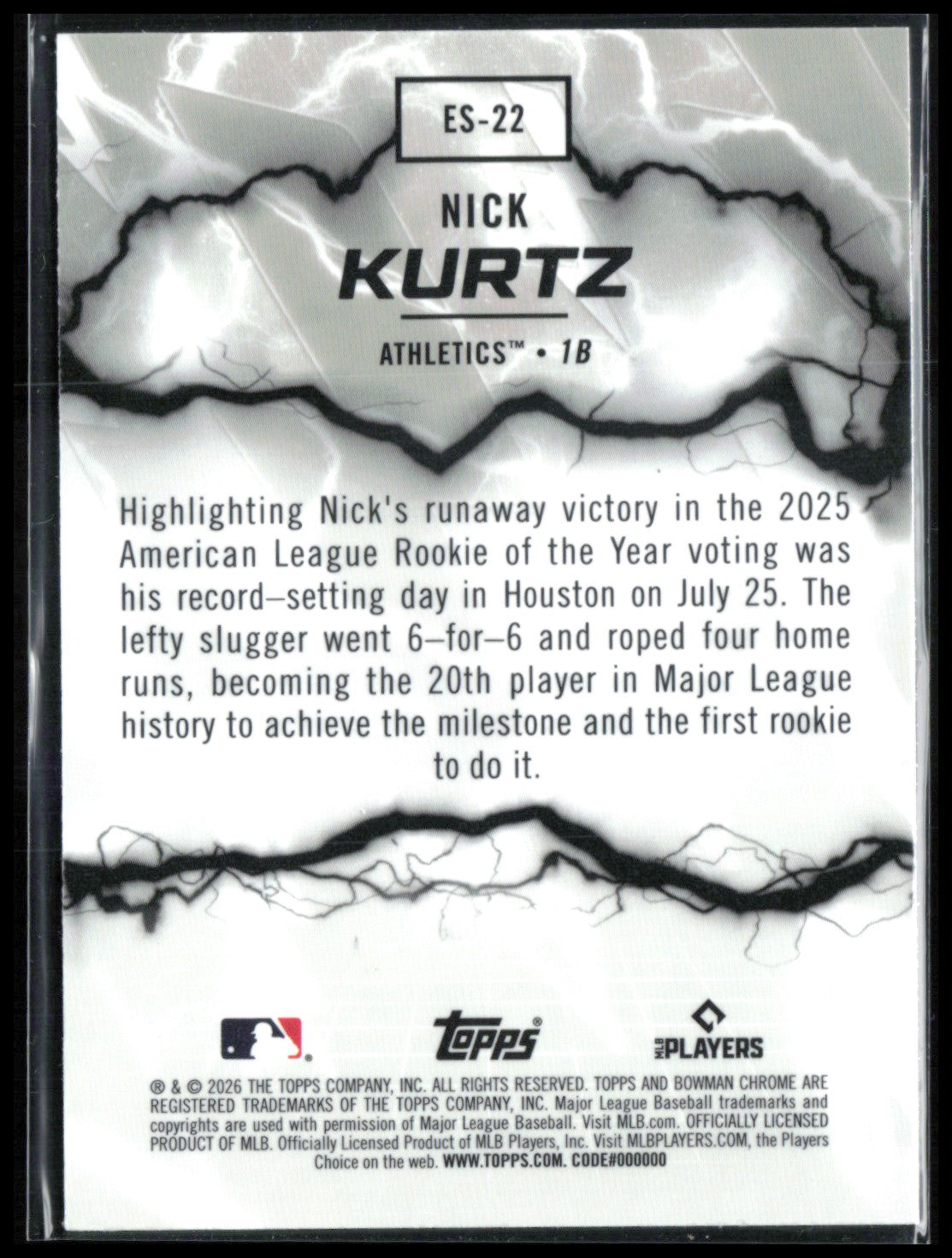 Nick Kurtz Electric Sluggers