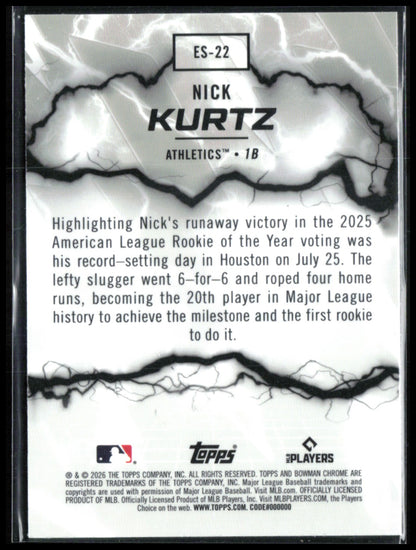 Nick Kurtz Electric Sluggers