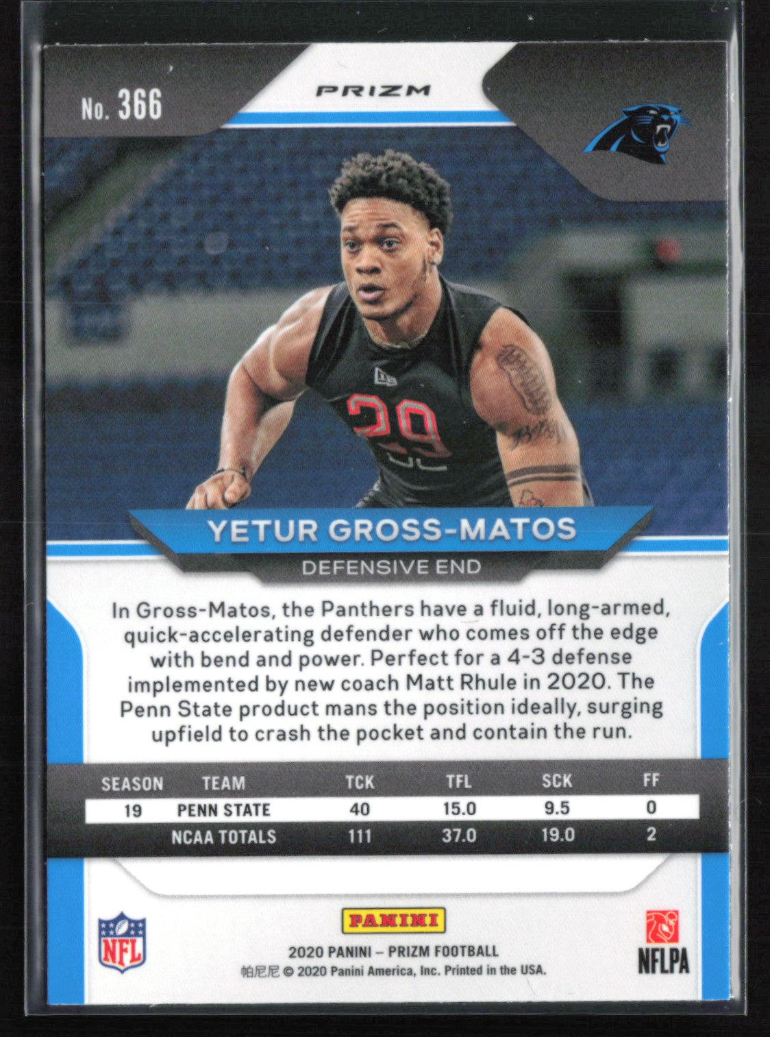 Yetur Gross-Matos RC LIght Blue