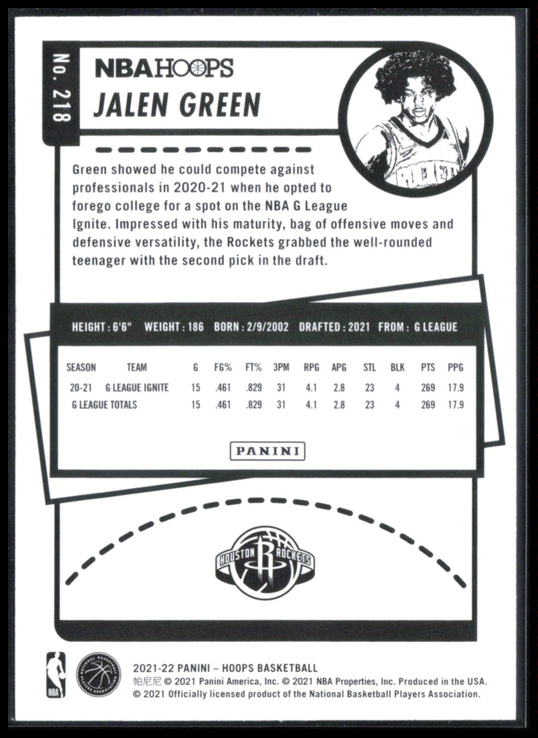 Jalen Green RC