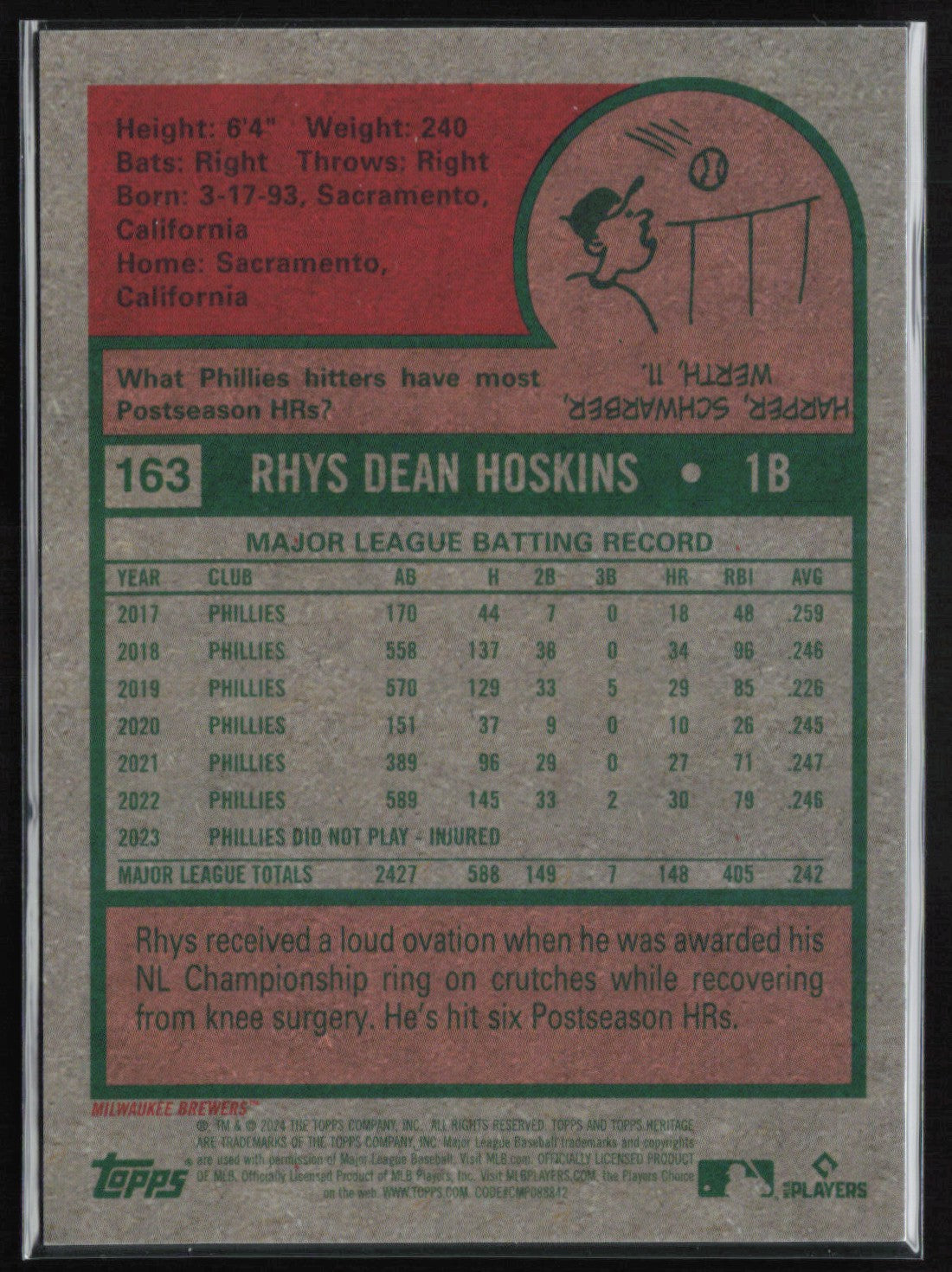 Rhys Hoskins /699