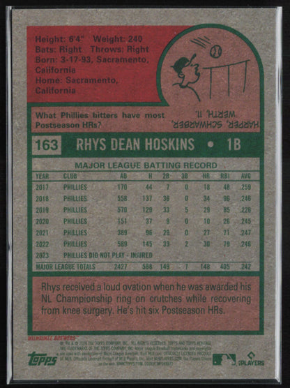 Rhys Hoskins /699