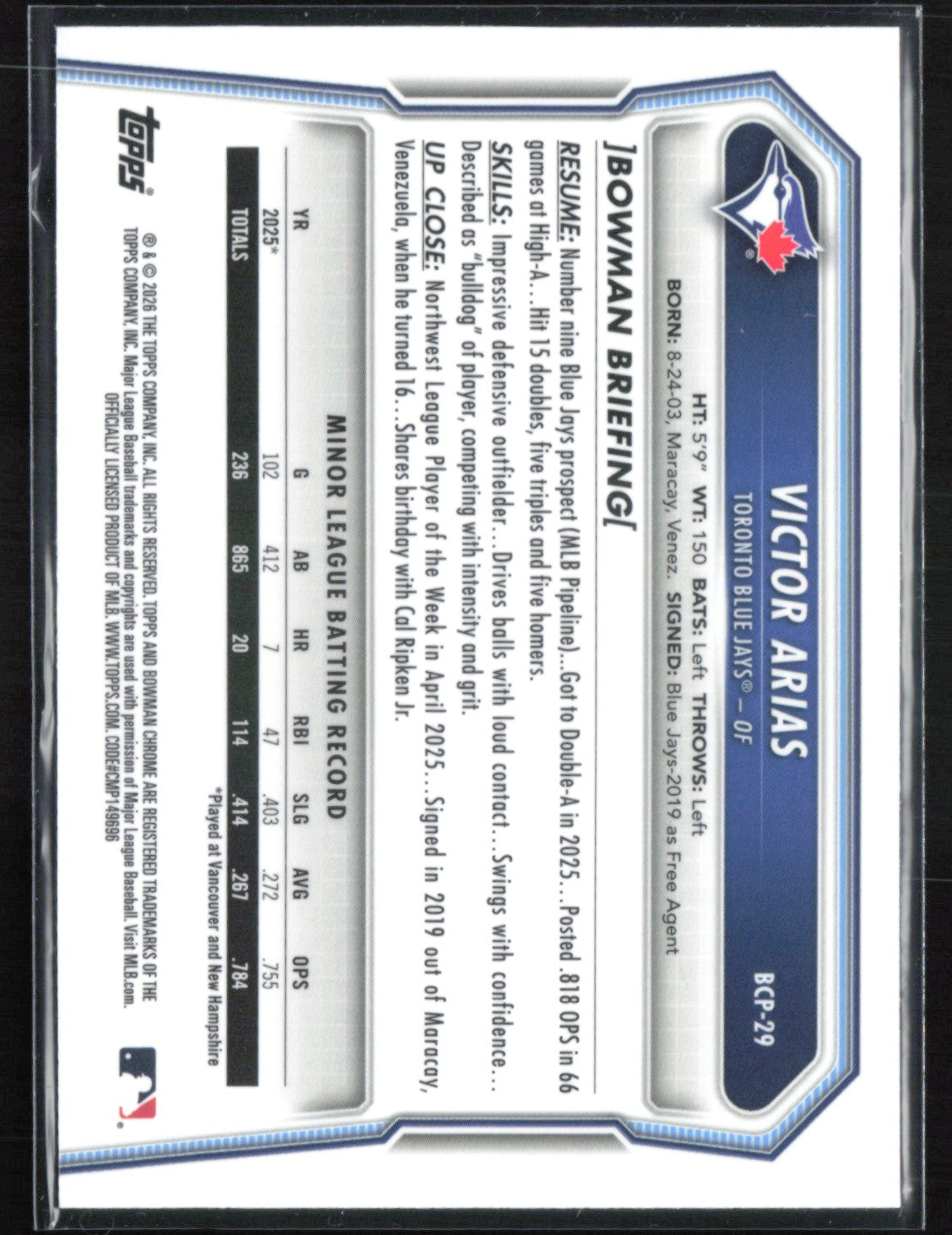 Victor Arias 1st Bowman Mojo