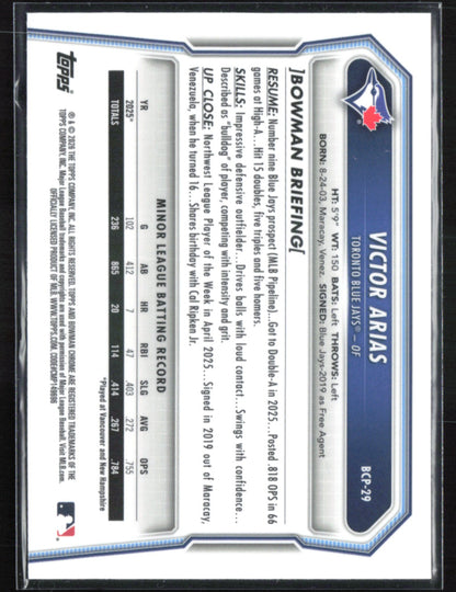 Victor Arias 1st Bowman Mojo