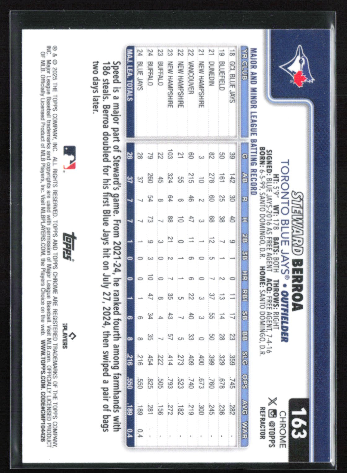 Steward Berroa RC Refractor