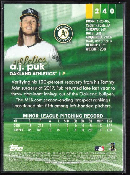 A.J. Puk RC