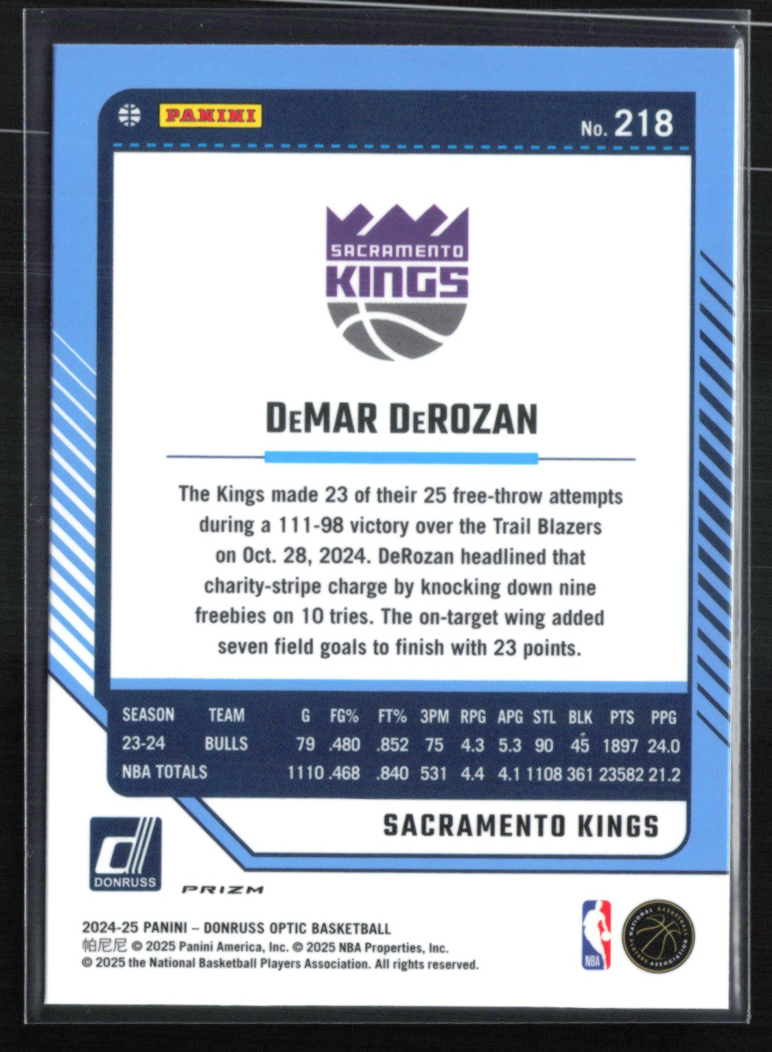 DeMar DeRozan Pink Hyper