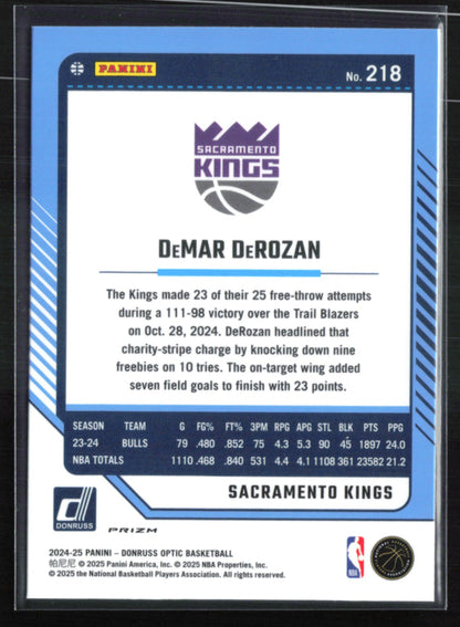 DeMar DeRozan Pink Hyper