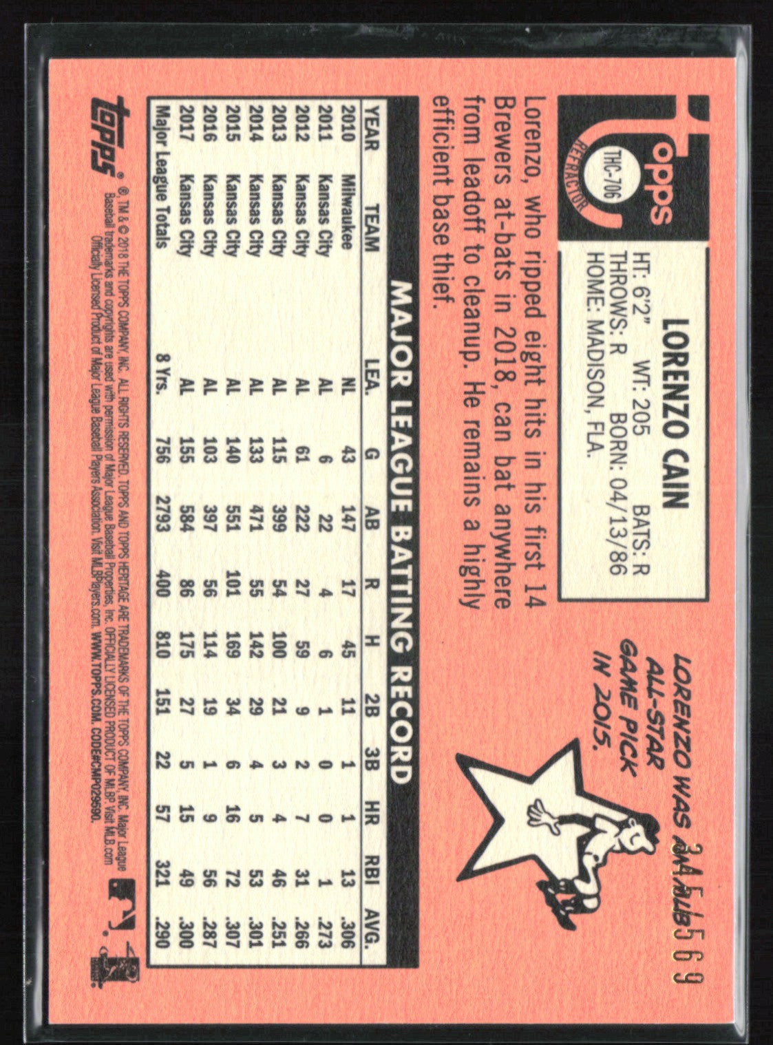 Lorenzo Cain /569 Redux