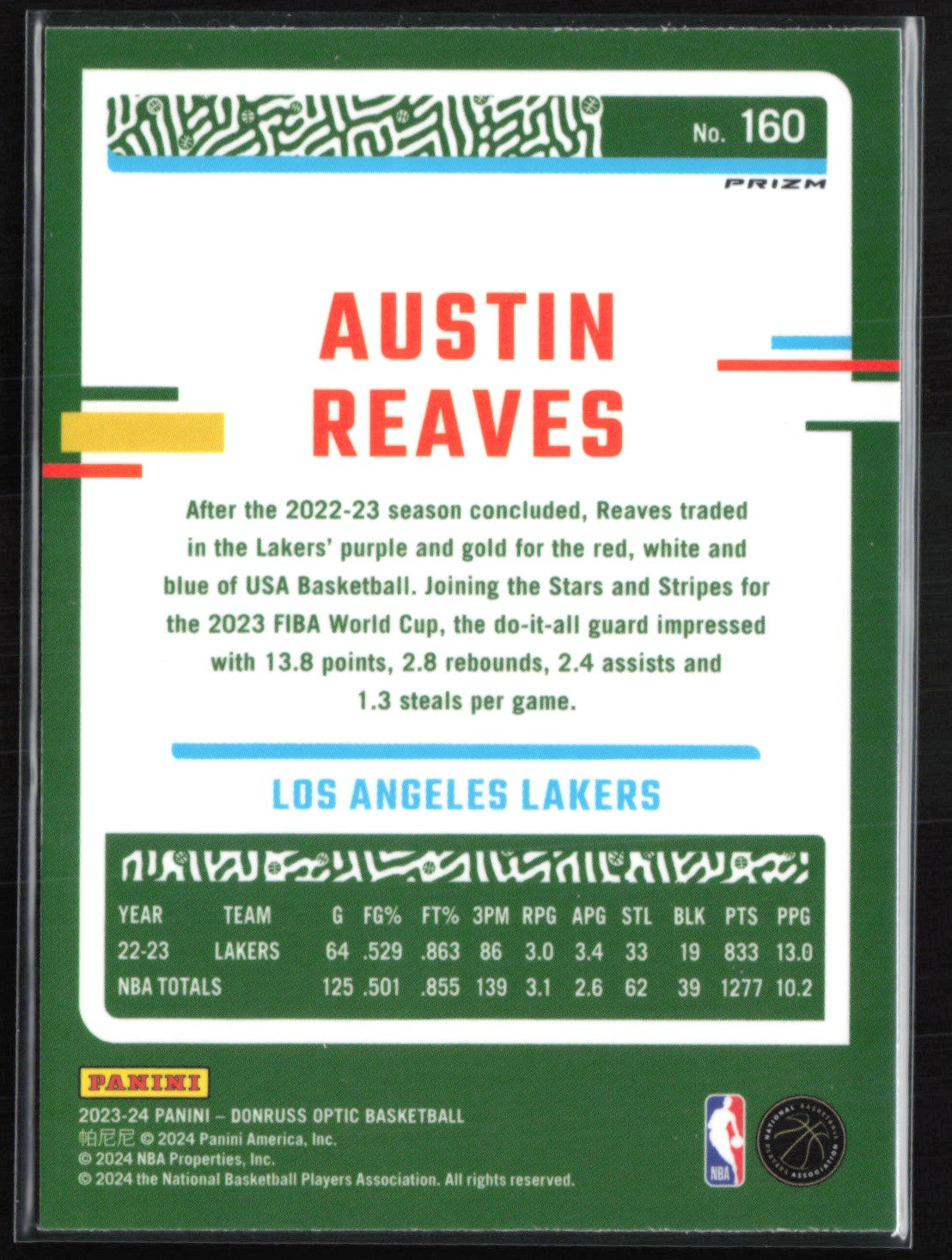 Austin Reaves Green Hyper