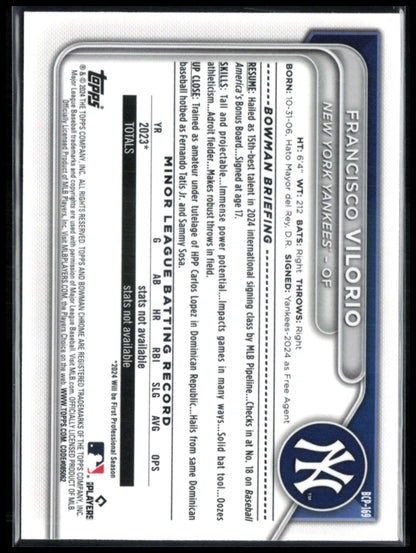 Francisco Vilorio 1st Bowman Chrome