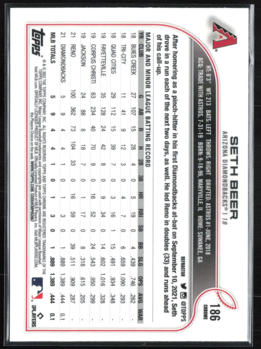 Seth Beer RC Refractor