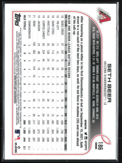 Seth Beer RC Refractor