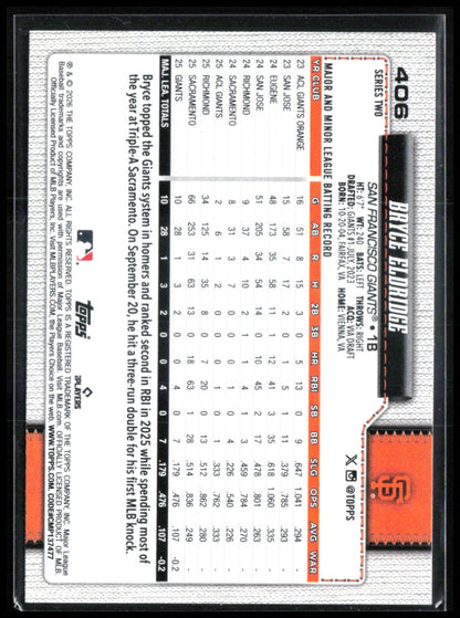 Bryce Eldridge RC