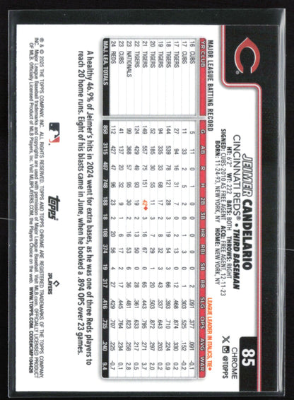 Jeimer Candelario Sepia Refractor