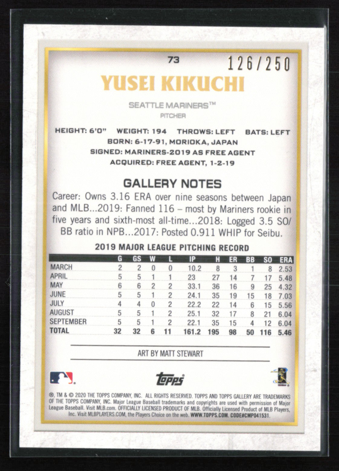 Yusei Kikuchi /250 Private Gallery Issue