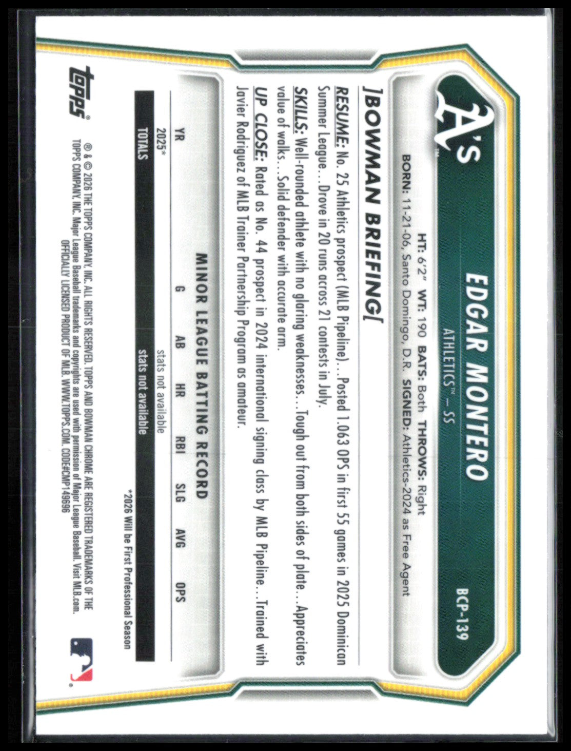 Edgar Montero 1st Bowman Mojo
