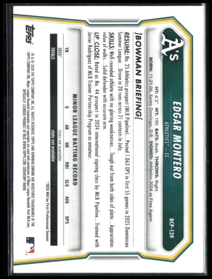 Edgar Montero 1st Bowman Mojo