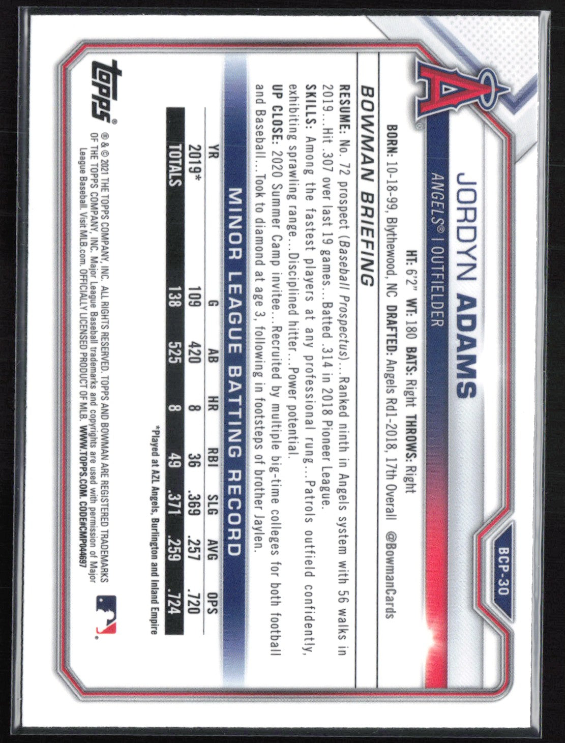 Jordyn Adams Prospect Mojo