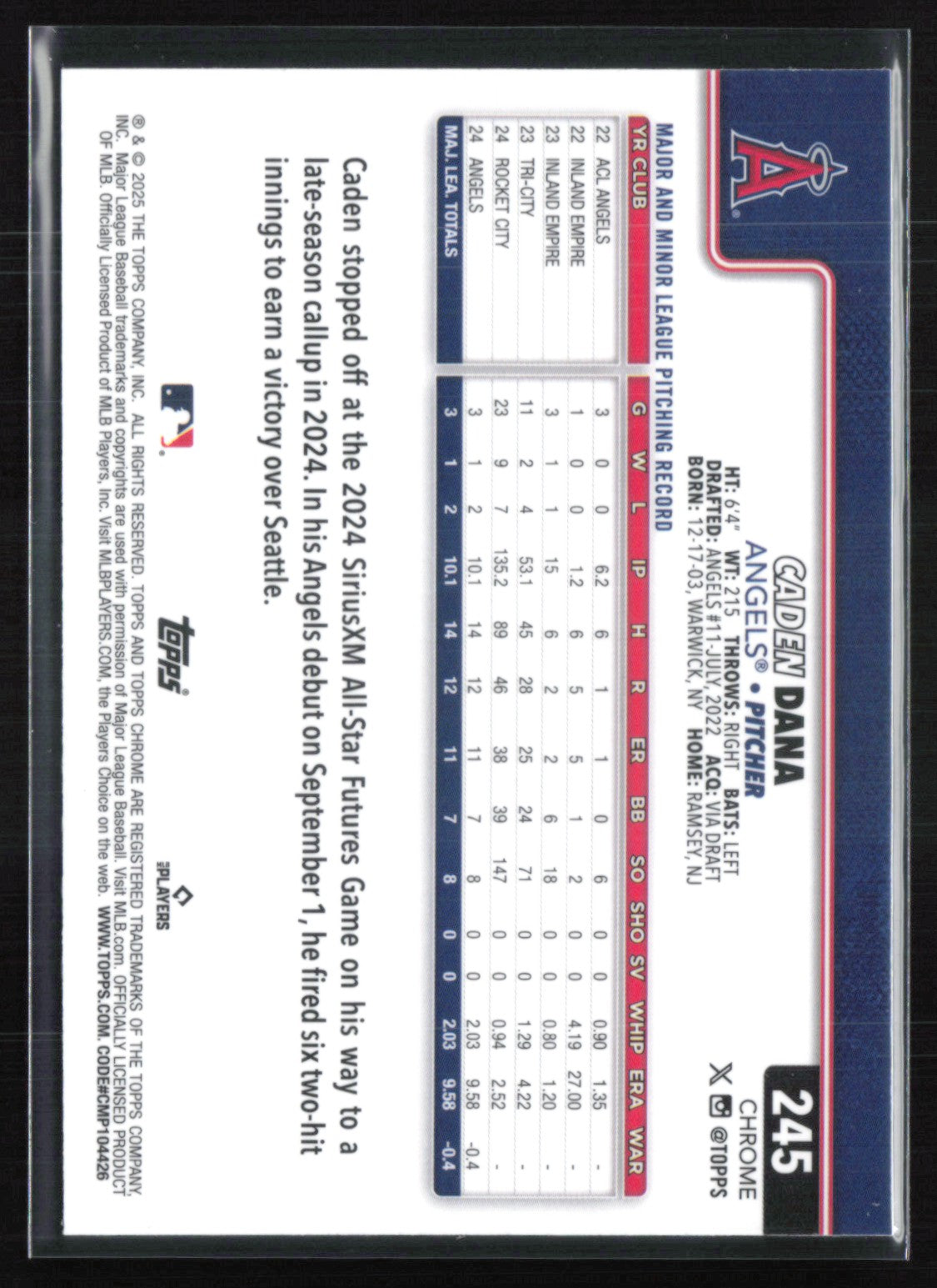 Caden Dana RC Raywave